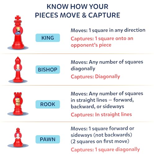 Image of Skillmatics Chess Kickoff - Beginner Chess Game for Kids, Strategy Board Game, Learn Chess the Easy Way, 8 Pieces, Brain Development, Fun Gift for Boys & Girls Ages 4, 5, 6, 7 & Up, 2 Players
