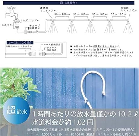Amazon 5頭口 ミストdeシャワー 散水ホース 屋外用 7 5m 自作 ミスト シャワー ミストシャワー 霧吹き スプリンクラー 熱中症 マイナスイオン 霧吹き Amazon 5頭口 ミストdeシャワー 散水ホース 屋外用 7 5m 自作 ミスト シャワー ミストシャワー 霧吹き スプリンクラー 熱中症 マイナスイオン 霧吹き