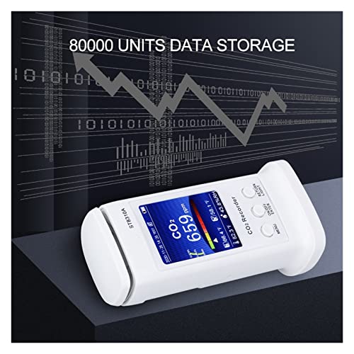 Detector de gas CO2 WiFi para salones familiares y oficinas compartidas 5