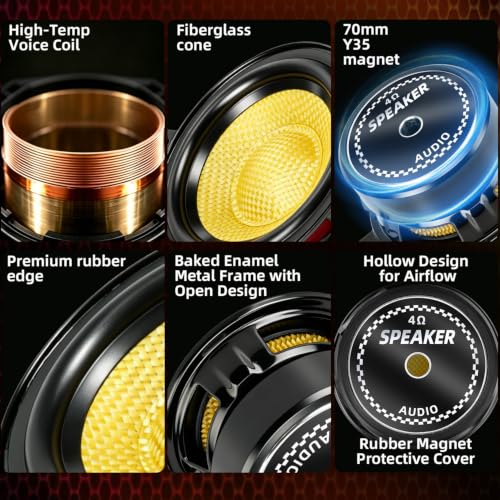 Image of 3.5 Inch Car Speakers, 4 Ohm, Glass Fiber Cone for Deep Bass & Clear Mids - High Sensitivity, Shockproof Design