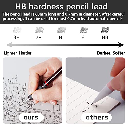 QINERSAW 360 Pz Ricariche di Matite 0,7 mm Mine