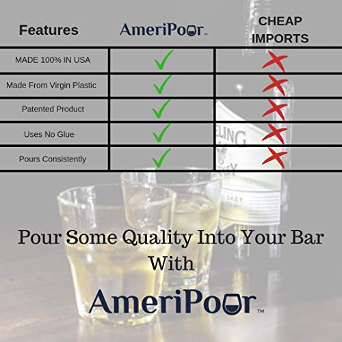 Ameripour - Measured Pourer - Liquor Bottle Pourers - Collared - (3Pk) Made 100% In The Usa. Bar Spouts That Don't Leak - No Cracks, Just A Perfect Cocktail Pour Everytime. Great For Wine Too! (1.5Oz) #TOP5