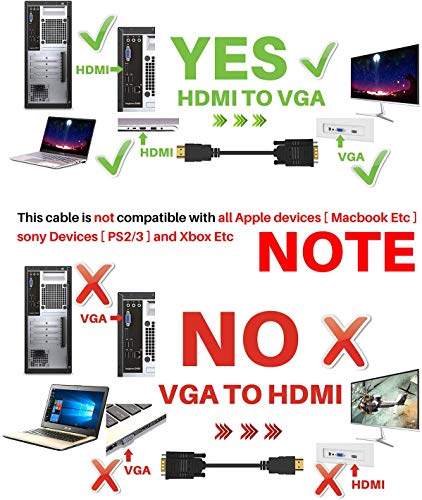 Newbep Hdmi To Vga Cable, 10Ft/3M Hdmi Male To Vga Male Adapter Gold-Plated 1080P Active Video Converter Cord Support Notebook Pc Dvd Player Laptop Tv Projector Monitor Etc #TOP4