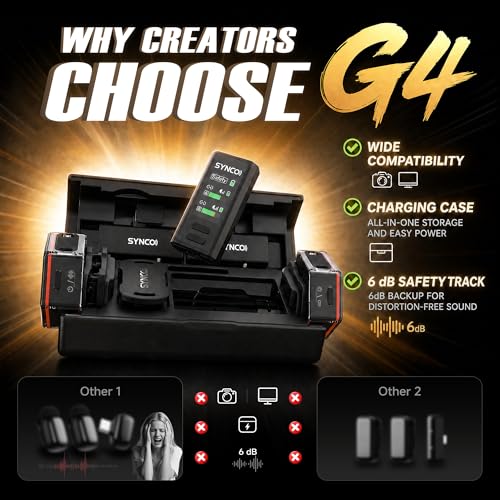 Image of SYNCO G4 Wireless Lavalier Microphone with Charging Case for Phone & Camera | 48kHz /24bit broadcast-quality sound, 984ft stable range, backup safety track, plug-and-play for iPhone, Android and DSLR