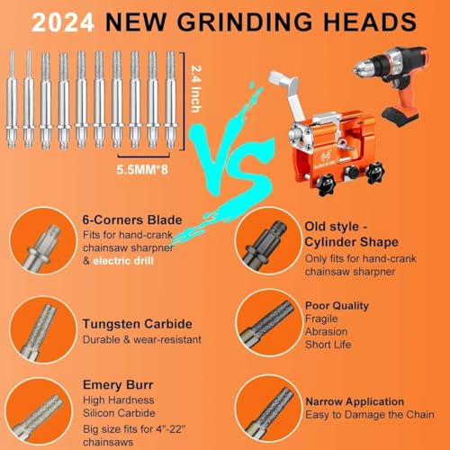 Image of Universal Chainsaw Sharpener Jig Kit, Portable Chain Saw Sharpener Tool with 10 Sharpening Steels, Hand Crank Chain Saw Blade Sharpener. Chainsaw Accessories for 4. inch- 22 inch Electric Chain Saws