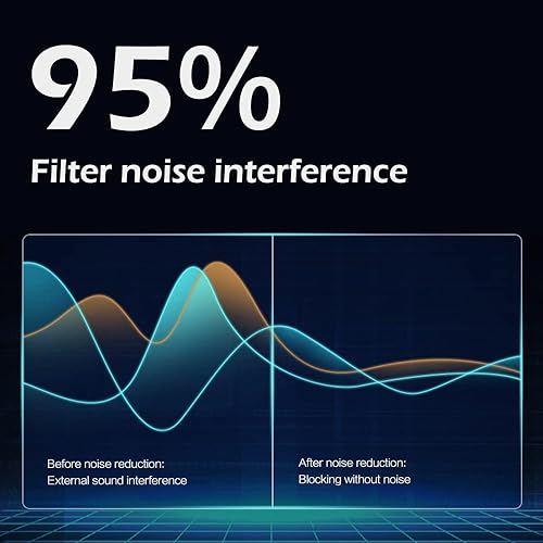 Miniatura 6 de BOMGE IEM-580 UHF Wireless in Ear Stage Monitor System Professional 2 canales, funcionamiento de 160 pies, ideal para escenario, estudio,