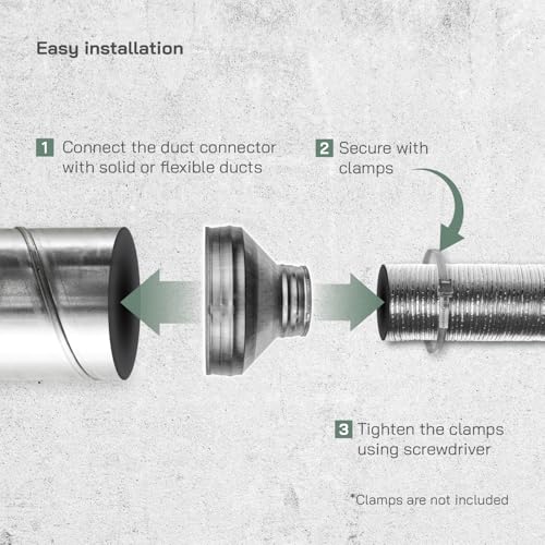 Vent Systems 200 mm auf 100 mm Rohr Reduzierung-Adapter - Reduzierverbinder für HVAC-Lüftungssysteme, Lueftungsrohr, Abluftrohr, Klimaanlage Verbinder - Rundrohr Reduktion/Reduzierstueck
