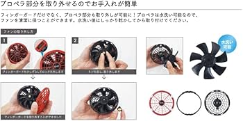 空調服　20th anniversary model　スターターキット　限定色 空調服 20th anniversary model スターターキット 限定色