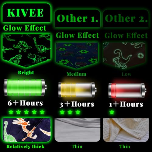Image of Dinosaur Glow in The Dark Blanket for Boys Kids, Dinosaur Gifts Toys for Toddler, Soft Flannel Toddler Blanket, Graduation Gifts for Kids Preschool Kindergarten Boys Throw 40 inchx50 inch