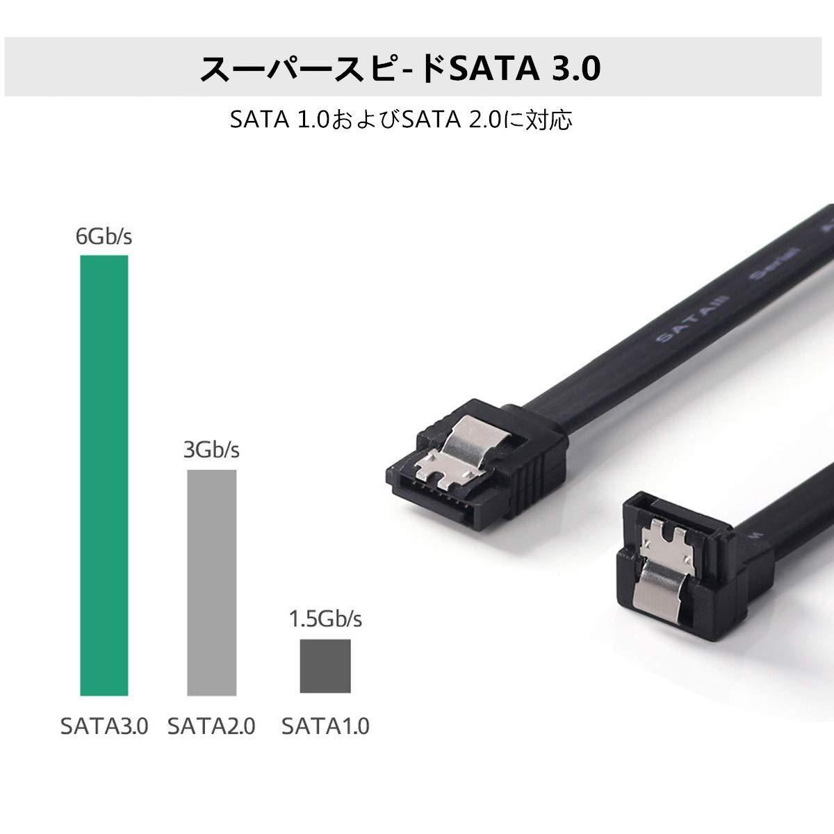 kk.様上L下L Amazon.co.jp: SATA Cable, L-Shaped, Sata3 Serial ATA 3 Cable, SAS