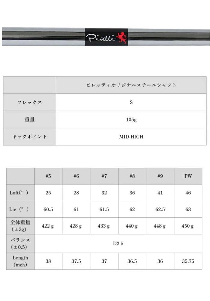 Amazon.co.jp: Piretti ピレッティ CNCミルド アイアン 6本セット（#5