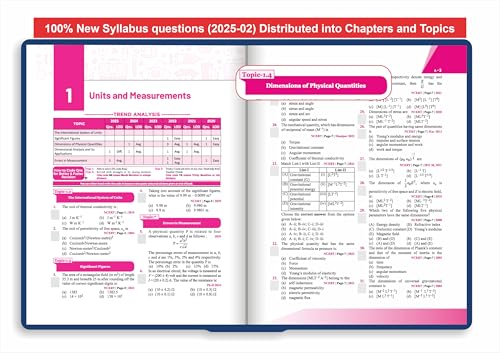 Image of Disha Errorless 38 Years NTA NEET (UG) Chapter-wise & Topic-wise Physics, Chemistry & Biology PYQ (2025 - 1988) Books 20th Edition | Solved Papers | New NCERT Syllabus | Errorless Physics NEET 2026