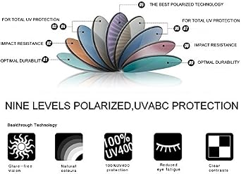 Galaxylense Replacement Lenses for Oakley Jawbone 7 Pairs Polarized,Free S&H
