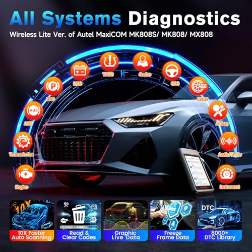 Autel Scanner MaxiDiag MD906 PRO, 2026 MD906PRO OBD2 Automotive Diagnostic Tool for Full System Same as MD909 PRO, Lite Ver. of MaxiCOM MK808S MK808S, CAN FD OBDII Scanner for All Car, 11 Services FCA - Image 5