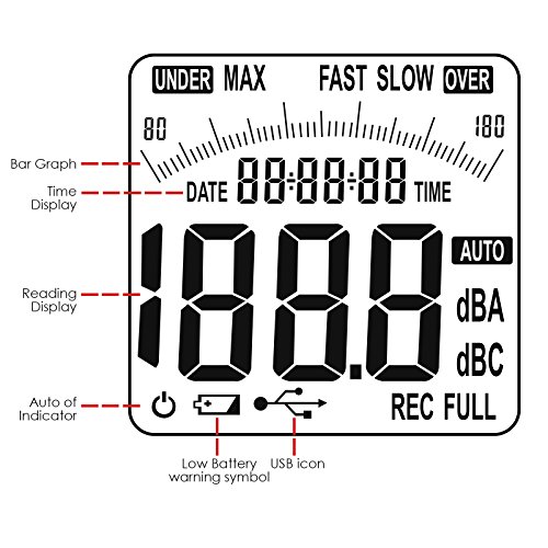 Gain Express SLM-25 Decibel Meter Data Logger Professional Sound Level Meter High Accuracy Noise Meter thumb #2