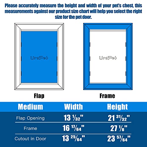 Urspet Xl Double-Flap Dog Doors For Large Dogs - Energy Efficient And Premium Aluminum Pet Door With Lockable Handle - Easy Installation, Weatherproof And Suitable For Extra-Large Dogs Up To 220Lbs #TOP3