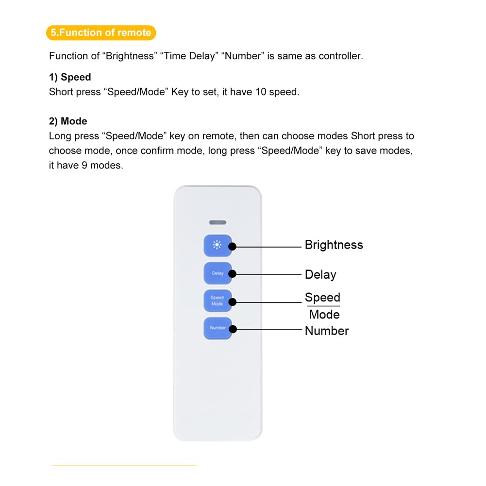 28 Stufen Treppenlichtregler mit Fernbedienung - Reaktive Beleuchtung - Treppenbeleuchtung System - Automatische LED Treppenbeleuchtung