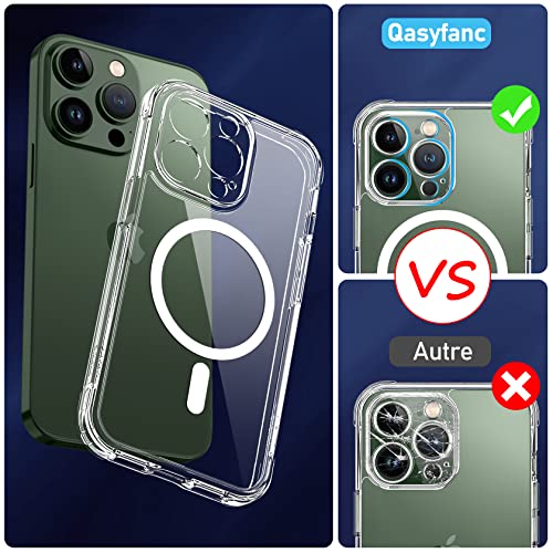 Qasyfanc Protezione Fotocamera Cover Magnetica per...
