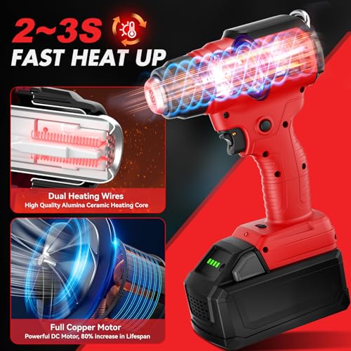 Heat Gun Cordless for Milwaukee 18V M18 Battery (No Battery), Hot Air Gun with 4 Nozzles, Battery Heat Gun for Welding, Bending Pipes, Colour Removal 6 Heat Gun Cordless for Milwaukee 18V M18 Battery (No Battery), Hot Air Gun with 4 Nozzles, Battery Heat Gun for Welding, Bending Pipes, Colour Removal - Image 6