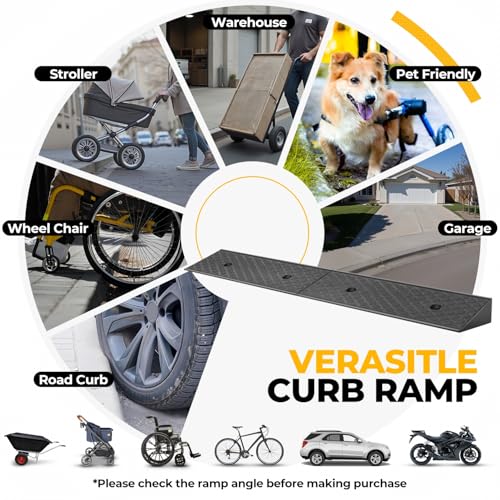 Rampas de Goma Auto Dynasty 2" Altura, 2 Piezas miniatura 7