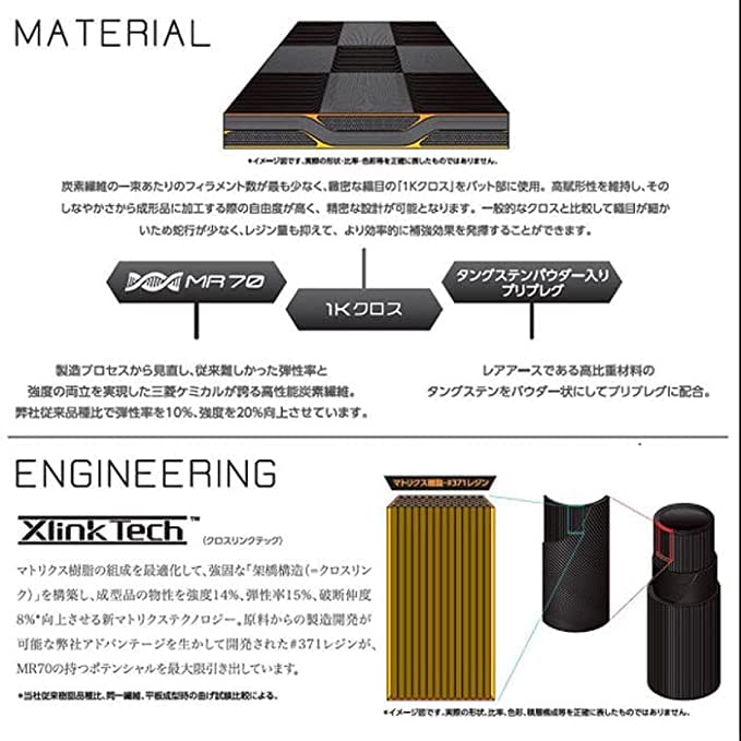 Amazon | 日本仕様 三菱ケミカル TENSEI テンセイ プロ オレンジ 1K