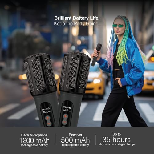 Image of FINGERS Freedom Mic-G124 - Set of 2 Wireless Microphones & 6.35 mm pin Receiver with Type-C Charging Port (Uni-Directional with 2.4 GHz Technology, 25 m Working Distance), Jet Black