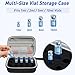 3/5/10ML Peptide Case – 15-Slot Peptide Organizer with Mesh Pocket, Fits 3ml 5ml and 10ml Vials Bottles, Peptide Storage Case for Fridge (Bag Only)