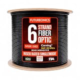 Futureonics 6 Fiber Indoor/Outdoor Fiber Optic Cable, OS2 9/125 Singlemode, Corning, Black, Riser Rated, Spool, 1000 Foot