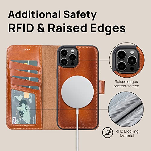 Oxa Leather Iphone 12 Pro Max Case Wallet, Leather Case With Card Slot, Rfid Blocking, Full Grain Folio Flip Cover, Kickstand, Detachable Leather Wallet Case Compatible With Magsafe Rustic #TOP5