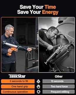 TaskStar 2-in-1 Electric Grease Gun: 10000PSI Automatic Cordless Grease Gun Battery Powered Tool Kit with 2 Batteries & Charger, 39.4" Hose and 3 Couplers for Farm, Workshop & Heavy Duty Maintenance