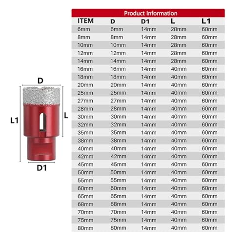 Foret diamanté M14 40mm pour carottage à sec et à eau - 2