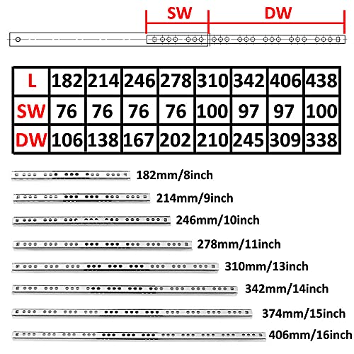 ETOPARS 5 Pairs 11" Heavy Duty 17mm Drawer Runners Slide Slides Ball Bearing Grooved Steel Extension Sizes Kitchen Cabinet Desk Capacity Side Mount - Image 5