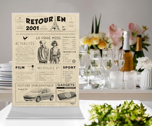 FestySpark Affiche Cadeau 25 ans Anniversaire Femme - 25 ans Homme et Femme – vue 6