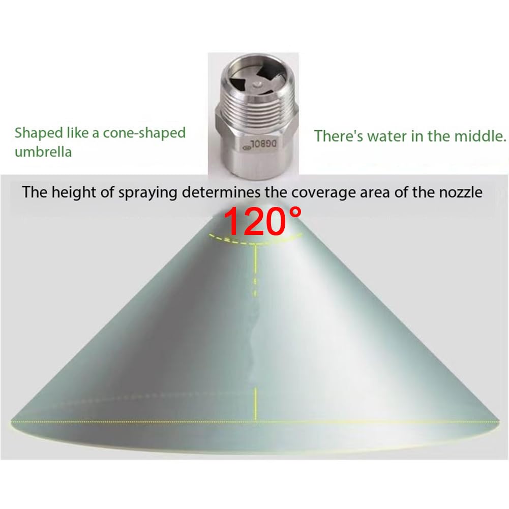 Ugello a spruzzo ad alta pressione, Ugello Spruzzatore A Cono Solido A Ventaglio Piatto In Acciaio Inossidabile 1/8-1/2 BSP 1,2-6,7 Mm 105 Pezzi(1/2 6.7mm (0.263 Inches) 5pcs)