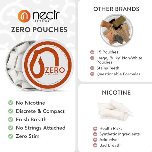 Image of Nectr Energy Zero Pouches - No Caffeine, No Sugar, Zero Calories, Mini Pouches for Oral Fixation and Stress Relief - 4 Pucks of 20 - Cinnamon Flavor