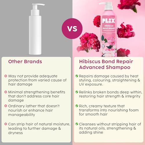 Image of PLIX - THE PLANT FIX Hibiscus Bond Repair Advanced Shampoo for Damaged, Frizzy Hair | Repair Hair Molecular Structure | 3X Strength for Breakage Prevention | FiberHance & Hibiscus Extract | Men & Women | 600ml