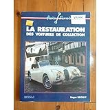  La Restauration des Voitures de Collection