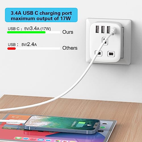 European Plug Adapter,Uk to European Plug Adapter,Travel Adapter Uk to Europe with 4 USB Ports - Image 2