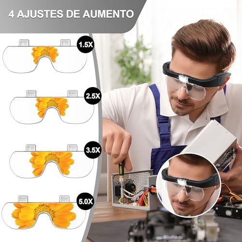 Consejos para Comprar Lentes linces comprados en linea. 14 Consejos para Comprar Lentes linces comprados en linea. 14