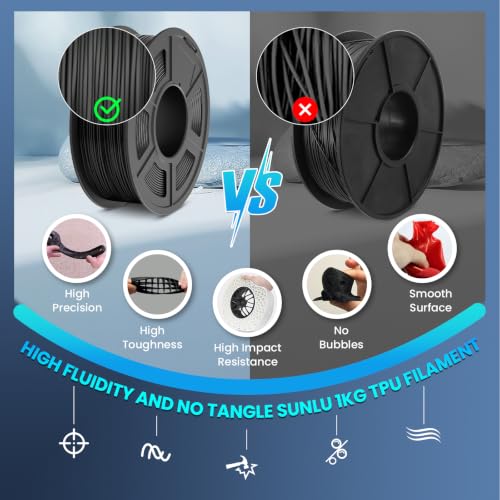 Image of SUNLU TPU Filament 1.75mm,(4kg,Black+White+Grey+Transparent,95a TPU)