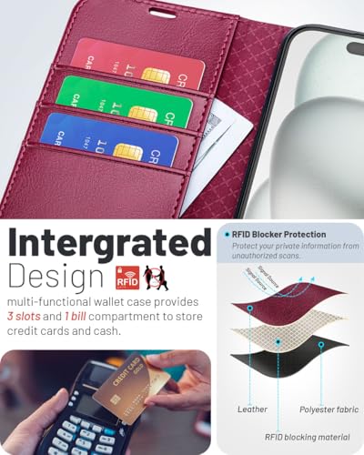 OCASE for iPhone 16 Case, PU Leather Wallet, Magnetic Flip Folio Cover with RFID Blocking, Card Holders, Shockproof TPU - Image 4