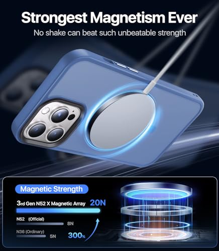 Coque Magsafe iPhone 13 Pro Max fine pour éviter chutes et rayures - 3