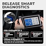 TOPDON Scanner AD800BT V2.0, Bidirectional Scan Tool, Full Systems Diagnostic Tool for All Vehicles, Automotive Diagnostic Scanner for Car, 28+ Services, FCA AutoAuth, CANFD, 2 Years Free Update - Image 5