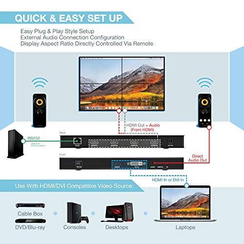 Switch HDMI pour TV et console sélecteur multi port hub noir - 5