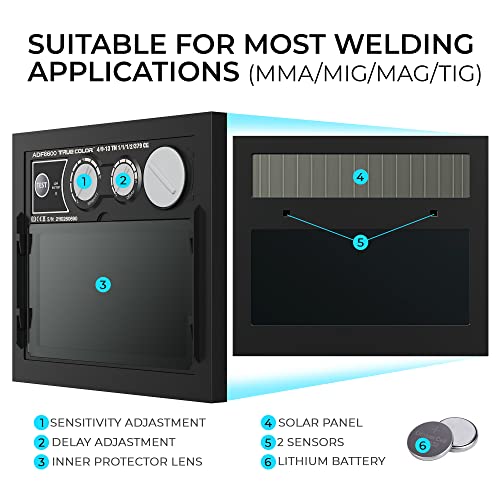 Schweißhelm True Color Automatische Auto Darkening Schweißmaske Solarbetrieben Schleiffunktion Gas MIG TIG ARC Farbtonbereich 9-13 - Image 5