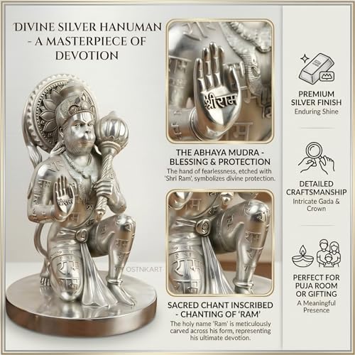 Image of Hanuman Ji Murti for Car Dashboard - 4 Inch Silver Polyresin Idol | Bajrangbali Statue for Home, Office & Mandir | Spiritual Showpiece | Housewarming, Birthday, Diwali Gift