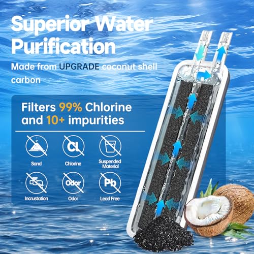 Image of 2 Pack EDR1RXD1 Water Filter Replacement Compatible with Whirlpool W10295370A, Filter 1, EDR1RXD1B, WHR1RXD1, KAD1RXD1, P8RFWB2L, P4RFWB, WD-F38, 46-9081, 46-9930