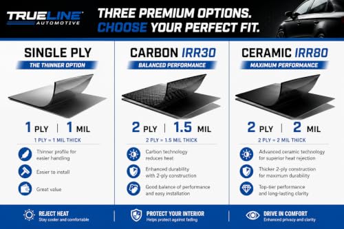 TRUE LINE DIY Tinting Kit