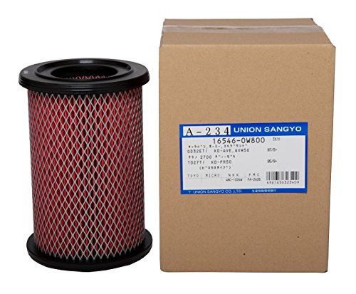 ユニオン産業 エアーエレメント A-234