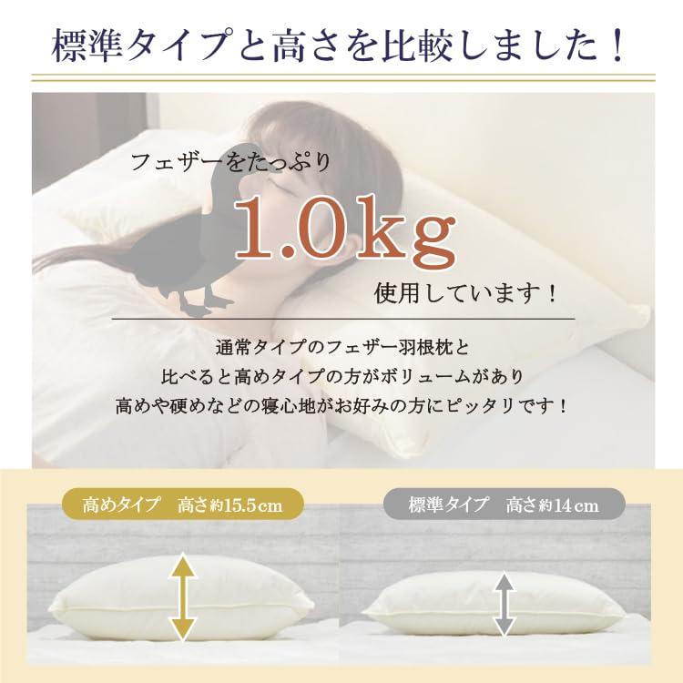 Amazon｜丸八 マルハチ 丸八真綿 ホテル枕 パイプ羽根枕 約43×63cm